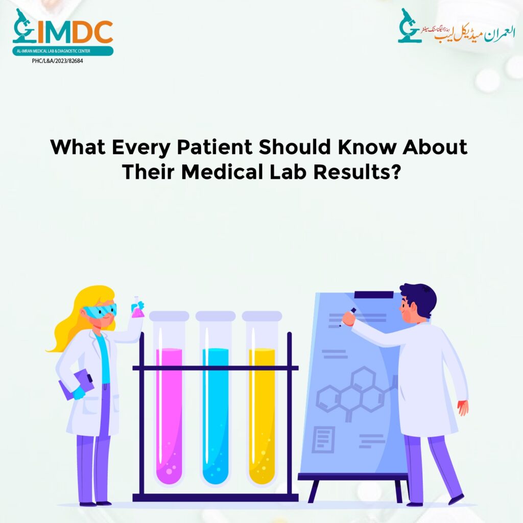 Medical Lab Results